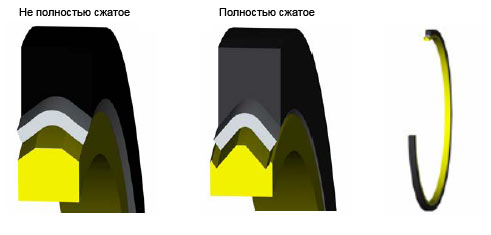 Прокладка корпуса