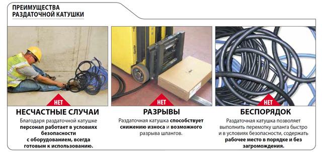 Преимущества